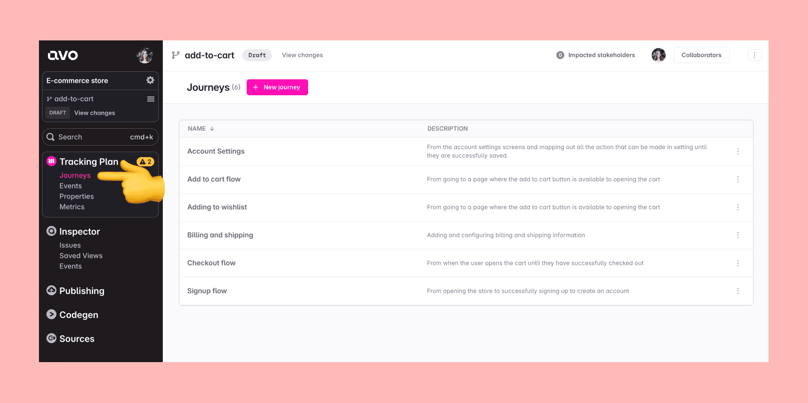 Journeys overview